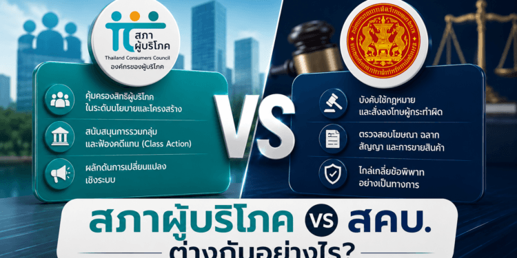 สภาผู้บริโภค vs สคบ. ต่างกันอย่างไร?